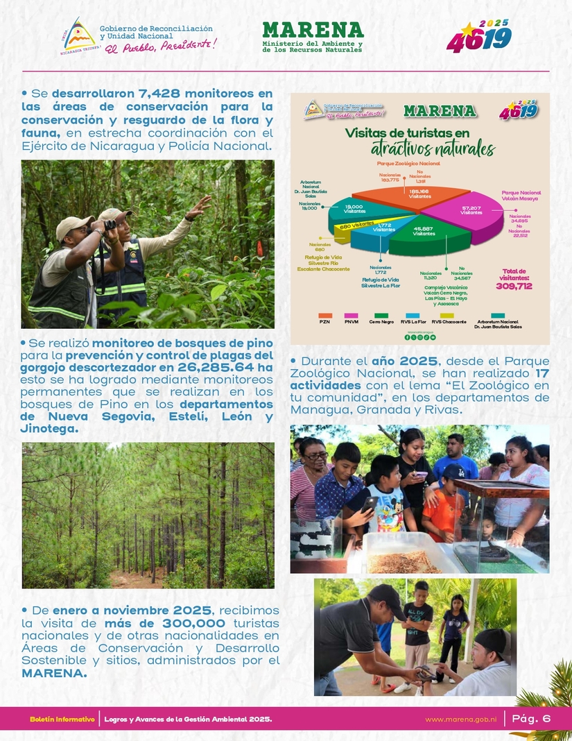 Gestion-Ambiental-7