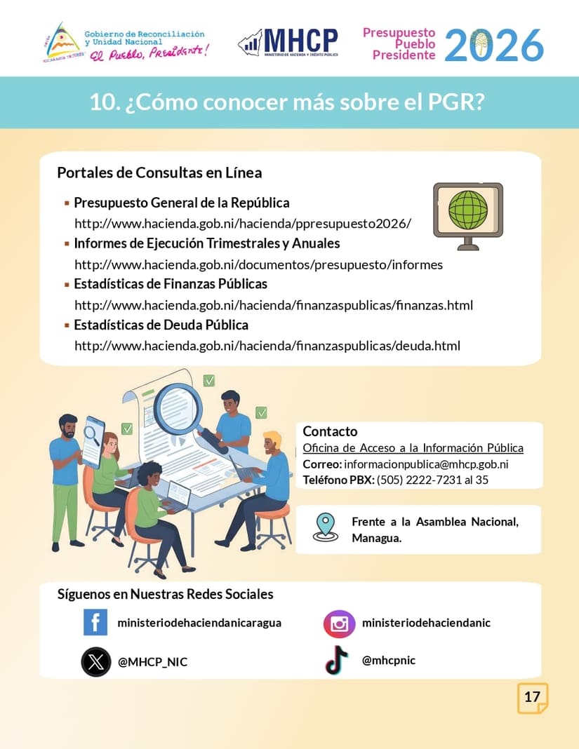 PRESUPUESTO19