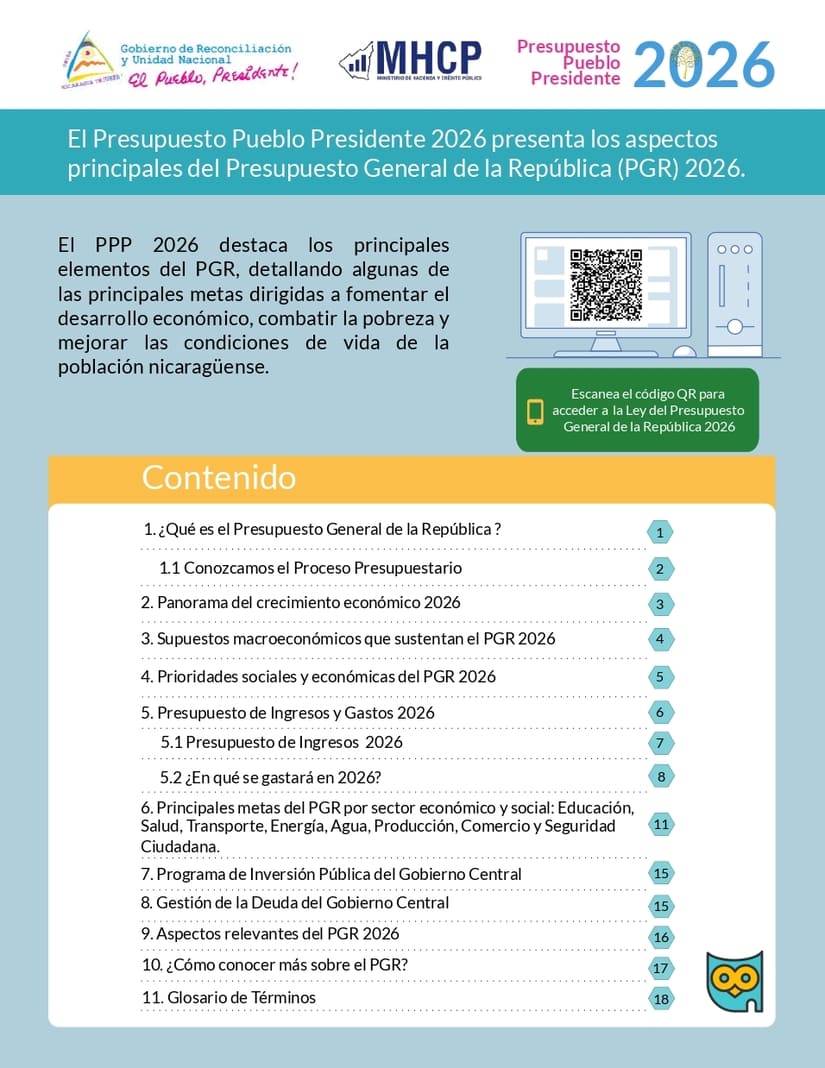 PRESUPUESTO2