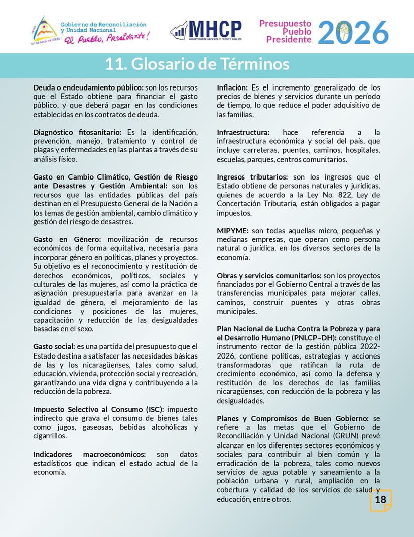PRESUPUESTO20