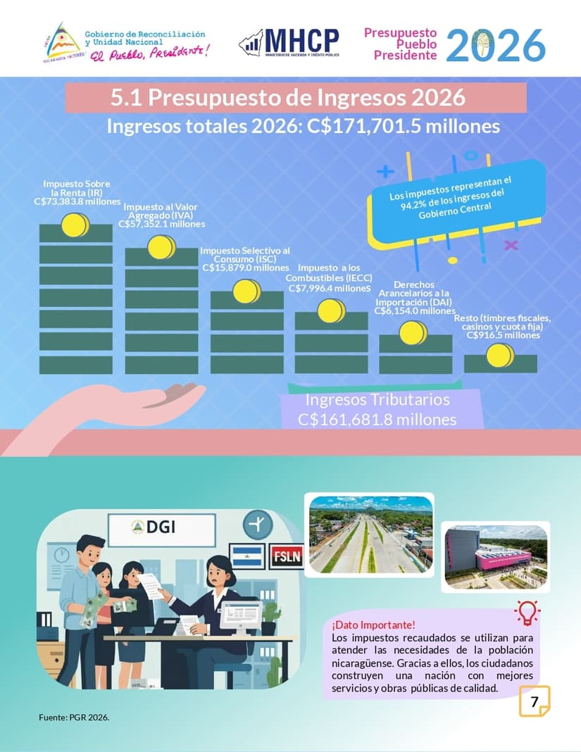 PRESUPUESTO9