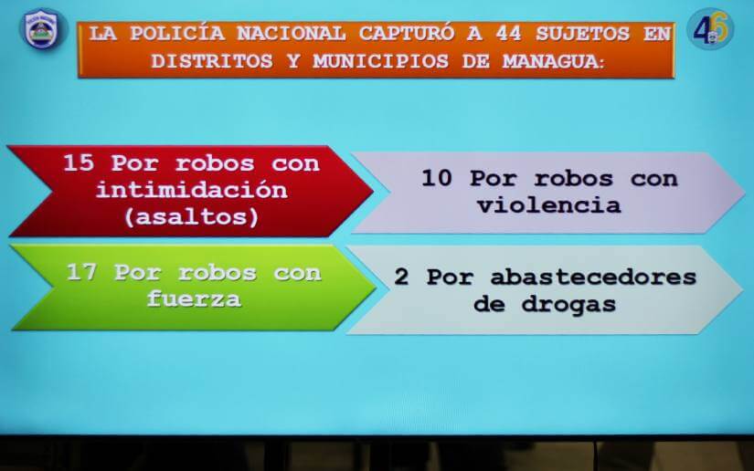 POLICIA3