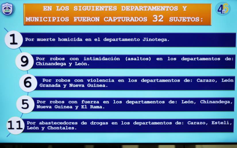 POLICIA5