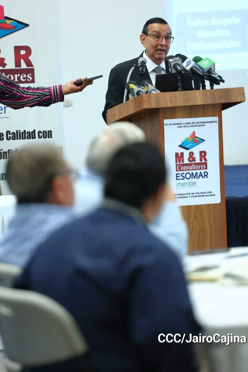 ENCUESTA18