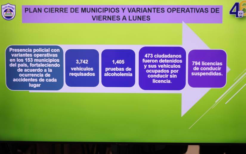 informe-transito-5