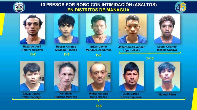 POLICIA12