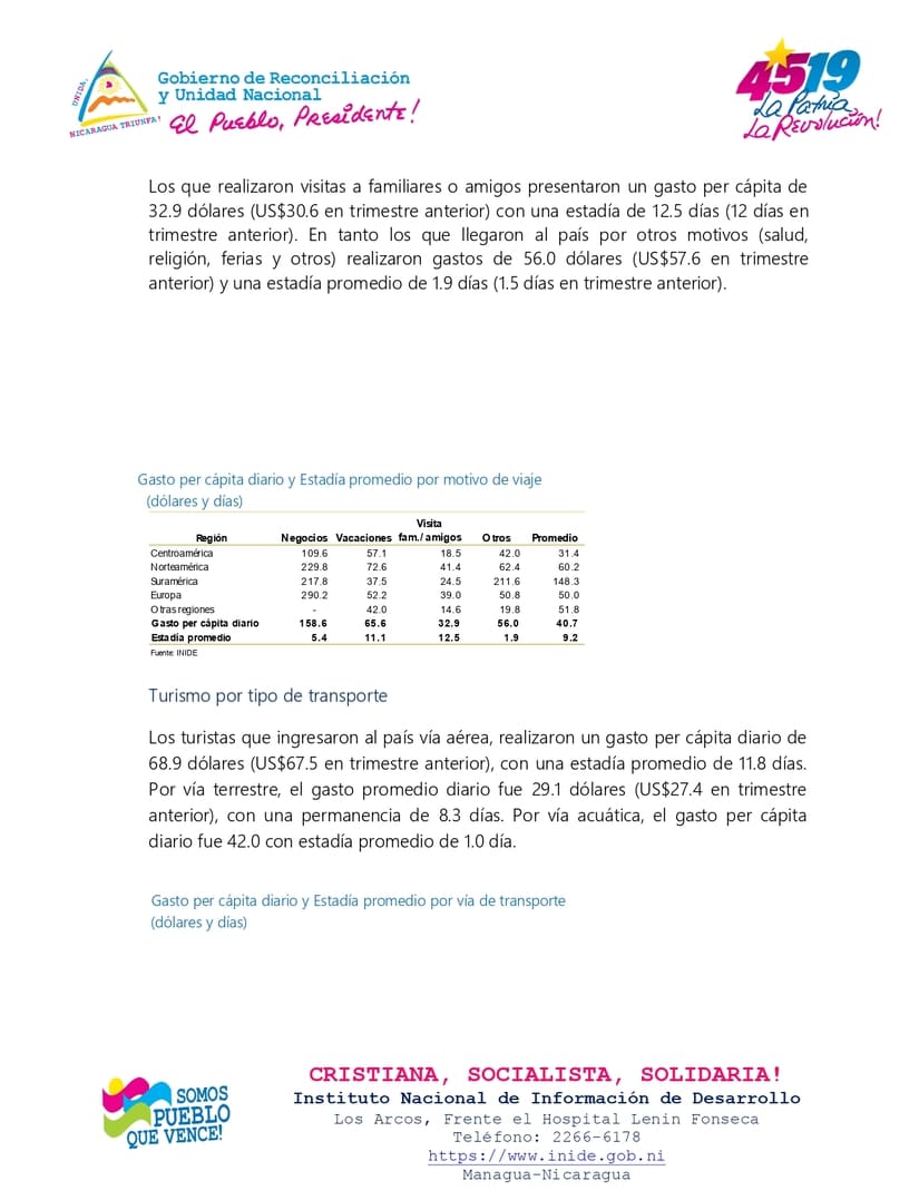 INIDE-(4)