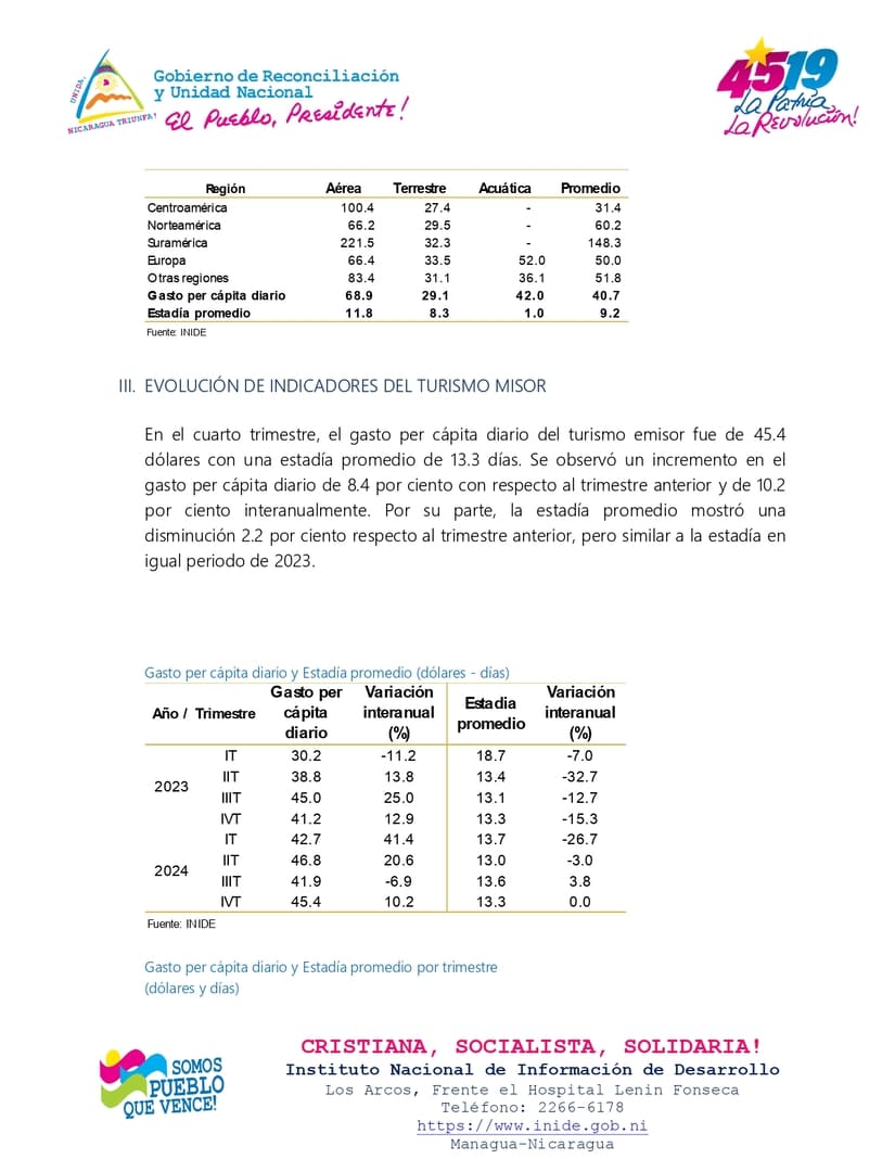 INIDE-(5)