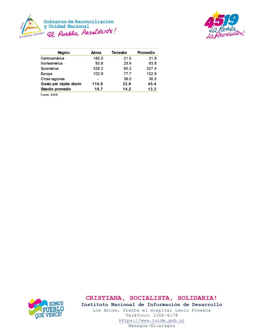 INIDE-(8)
