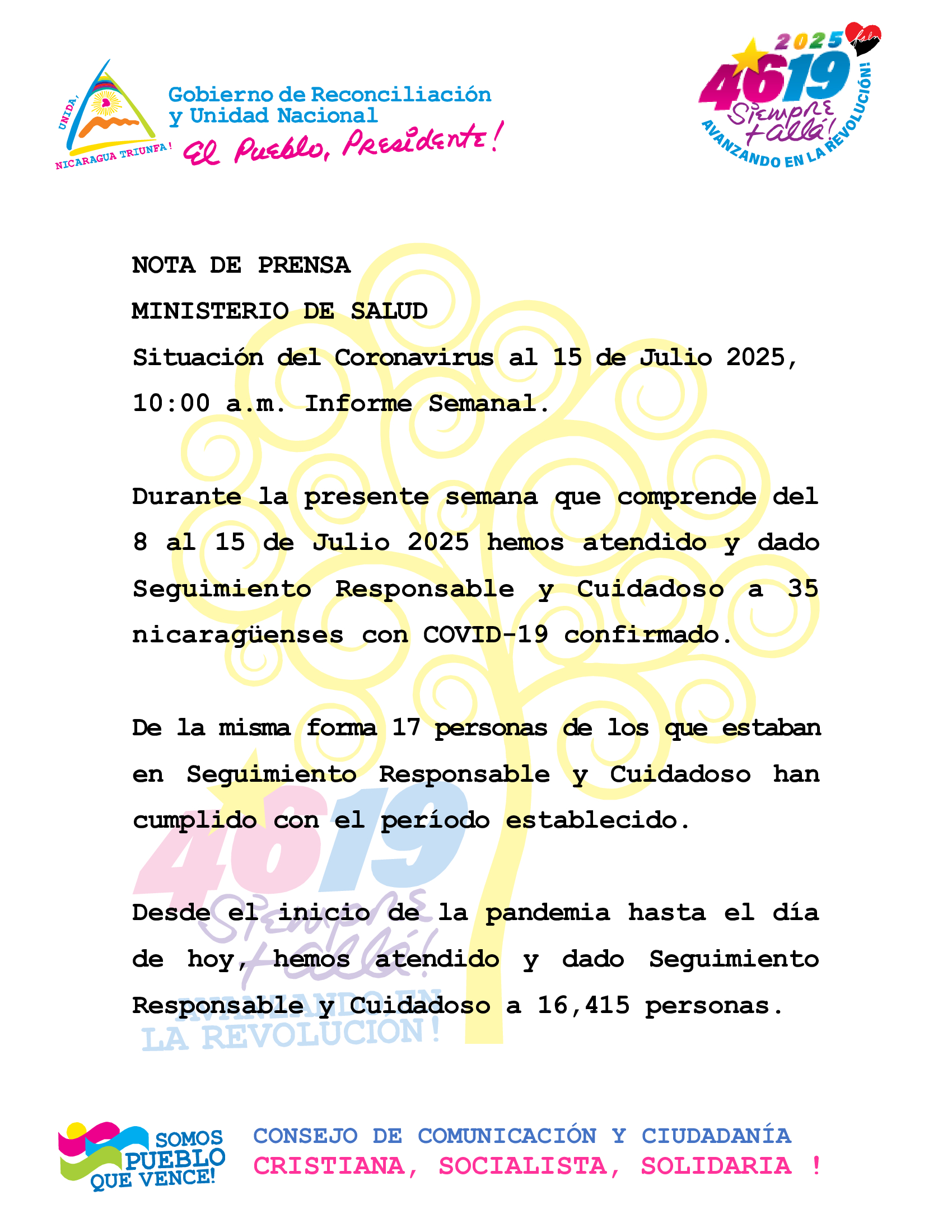 MINSA1