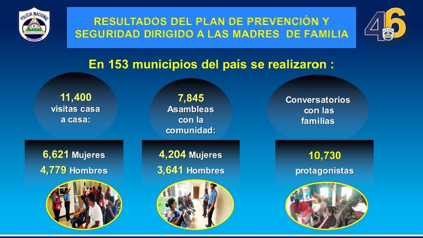 Policia-Nacional-4