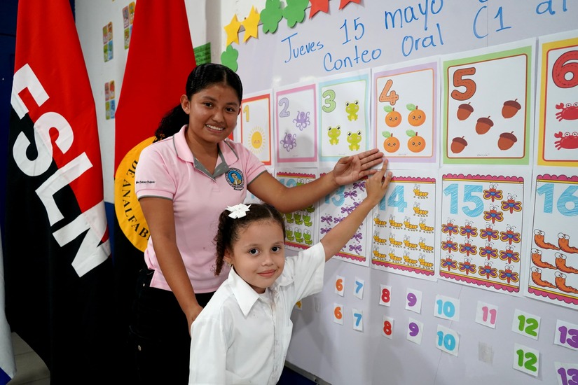 TELECLASES7