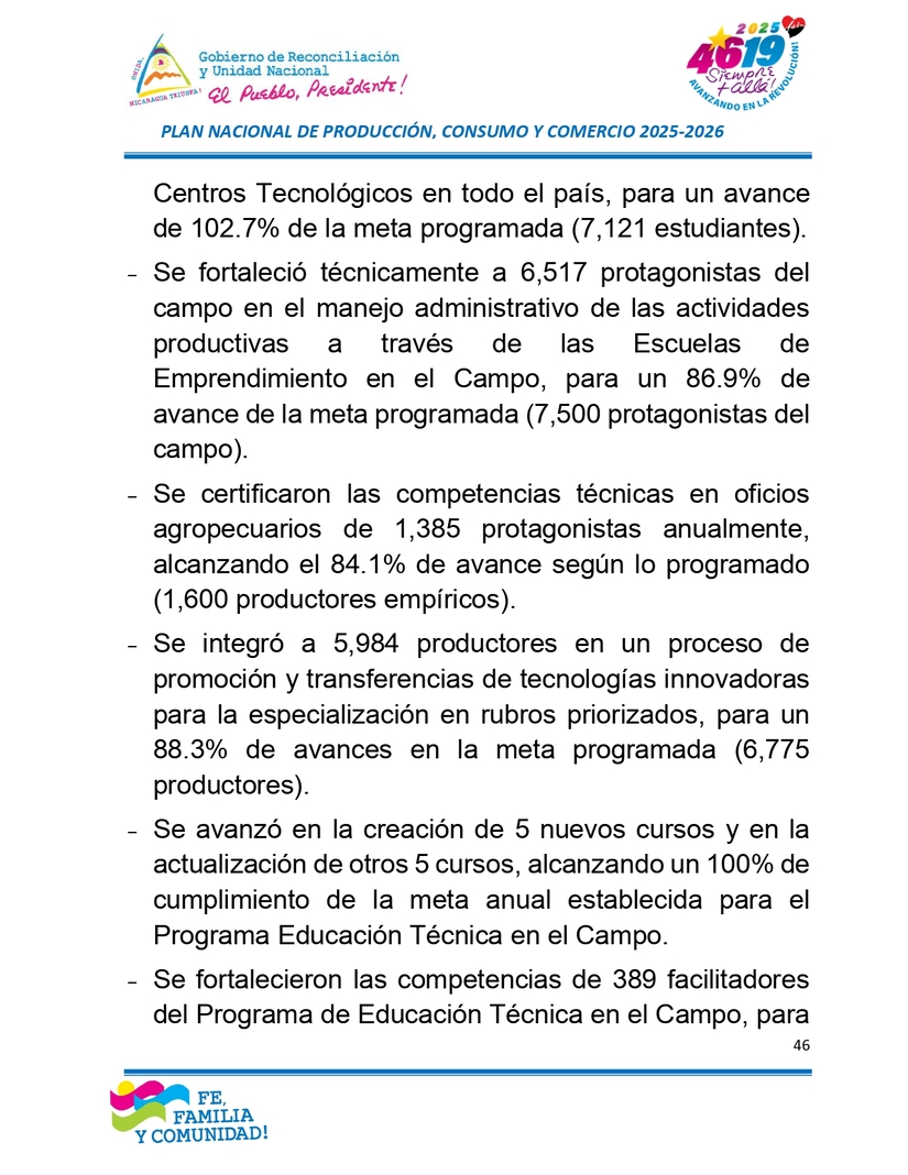 INFORME46