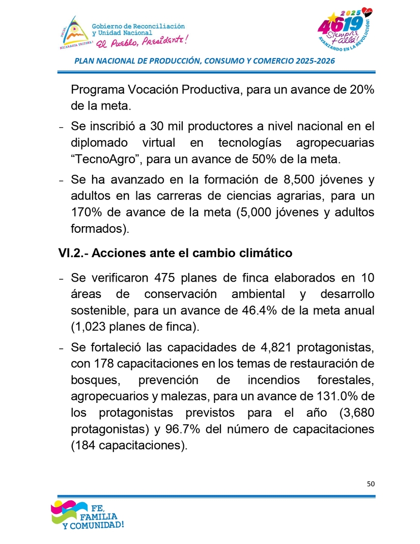 INFORME50