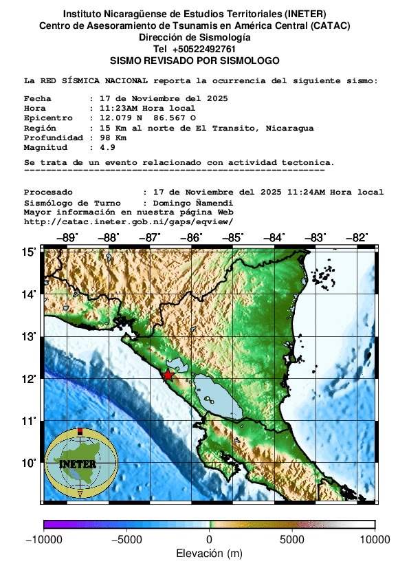 SISMO