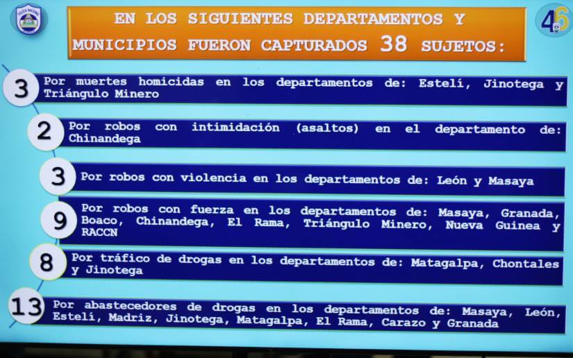 POLICIA6