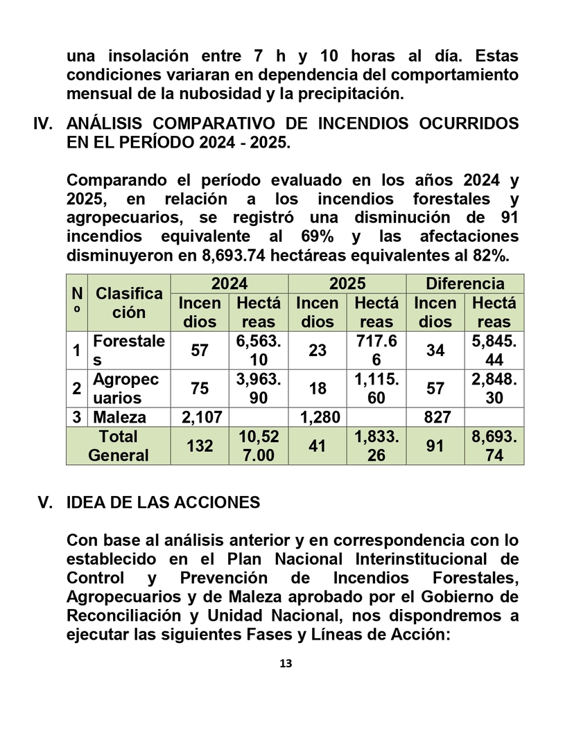 Plan-Incendios-13