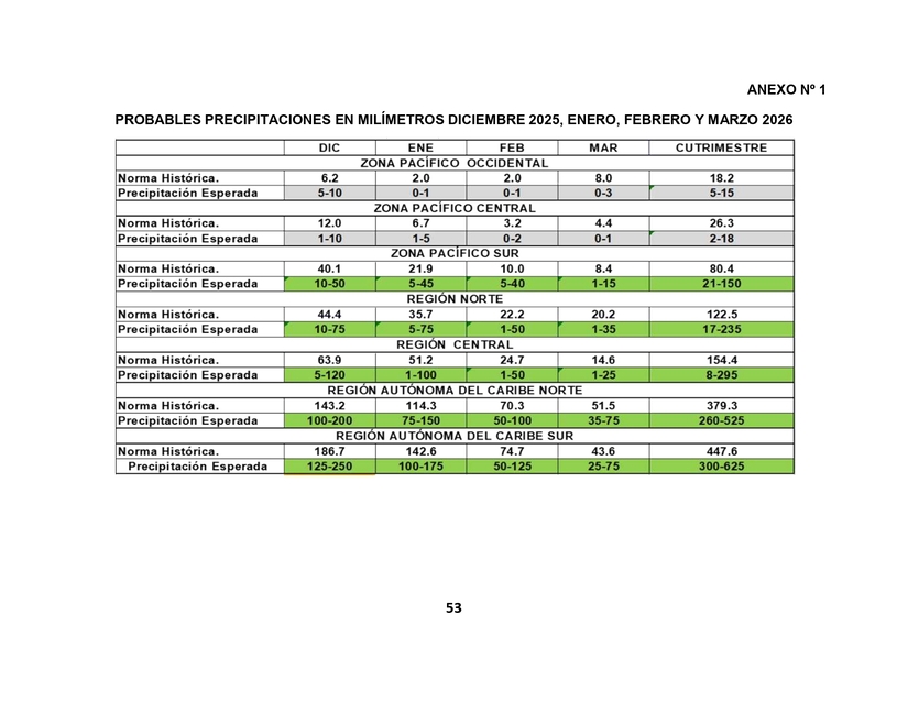 Plan-Incendios-53