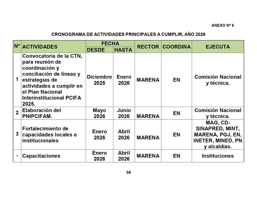 Plan-Incendios-58