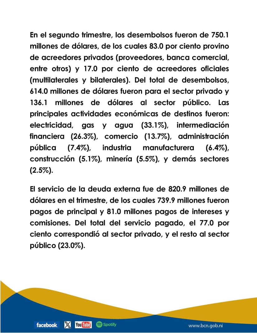 BCN2