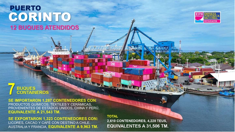 Informe-EPN-2