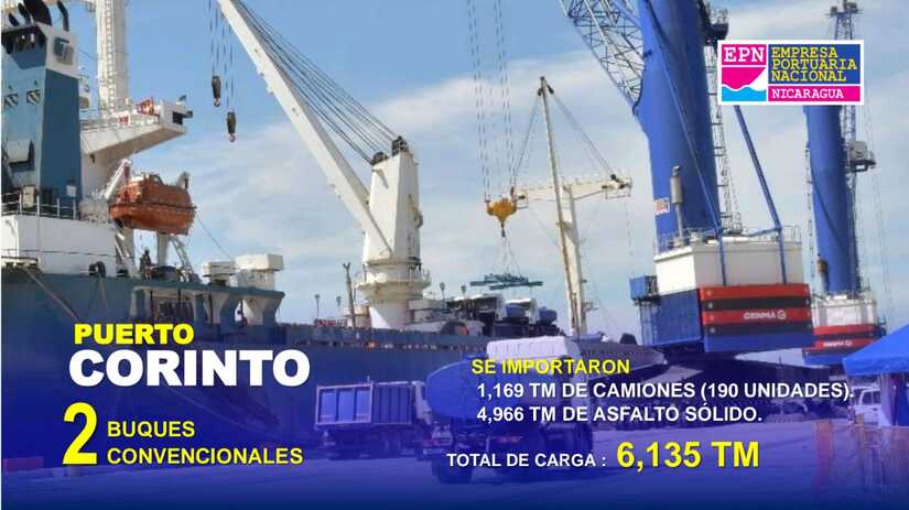 PUERTOS4
