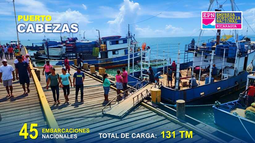 PUERTOS8