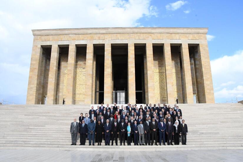 TURKIYE