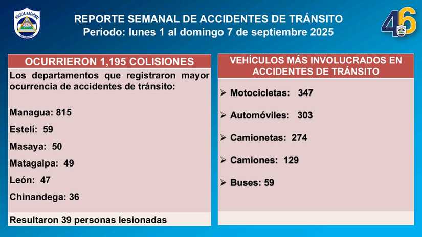 Policia-Nacional-3