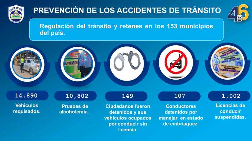 Policia-Nacional-5