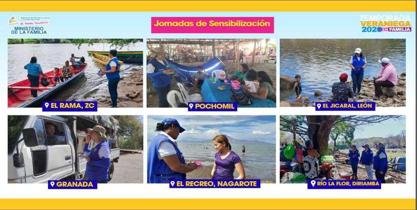 FAMILIA-2
