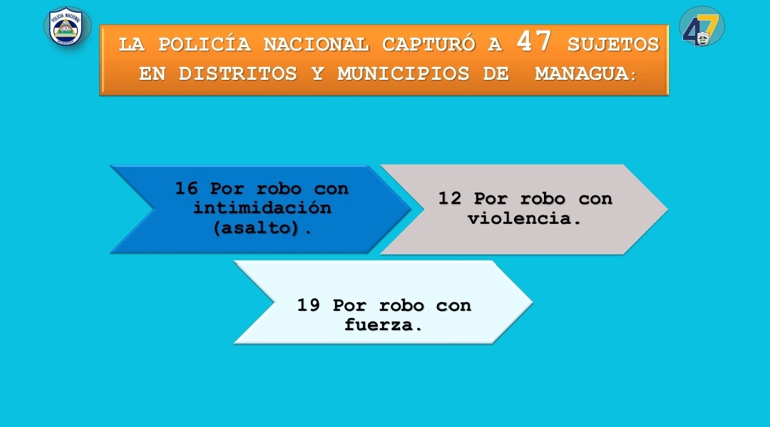 POLICIA1