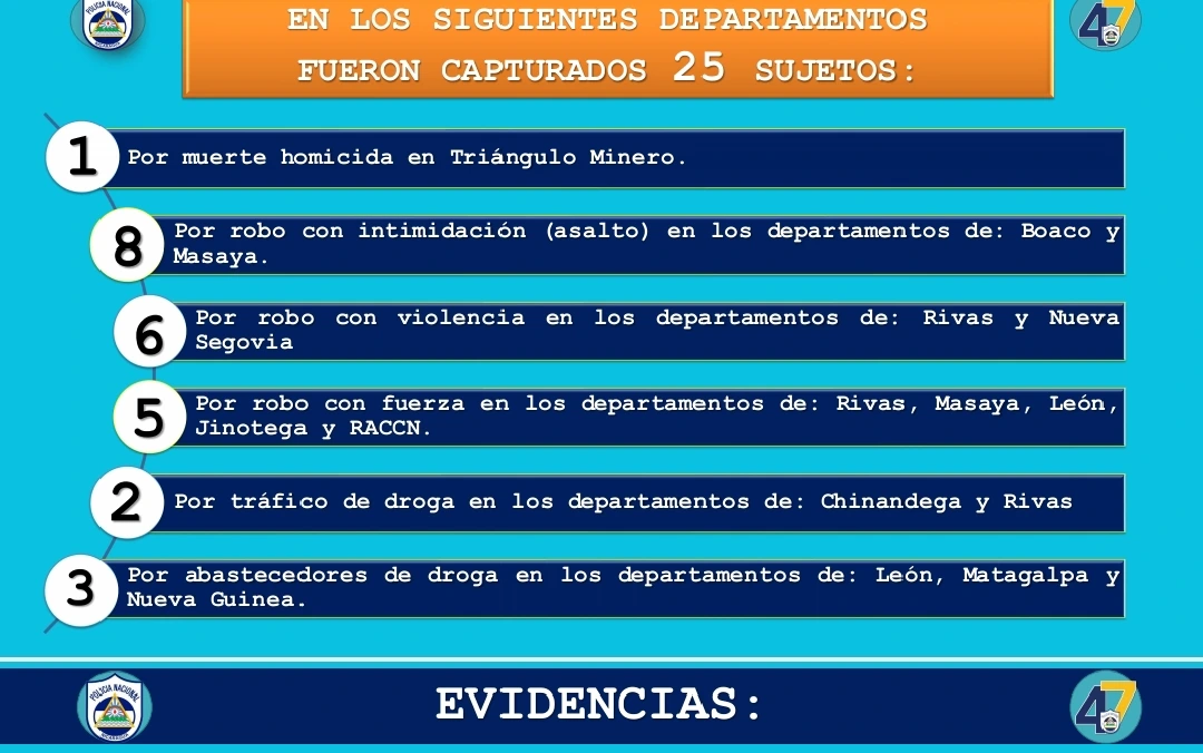 POLICIA3