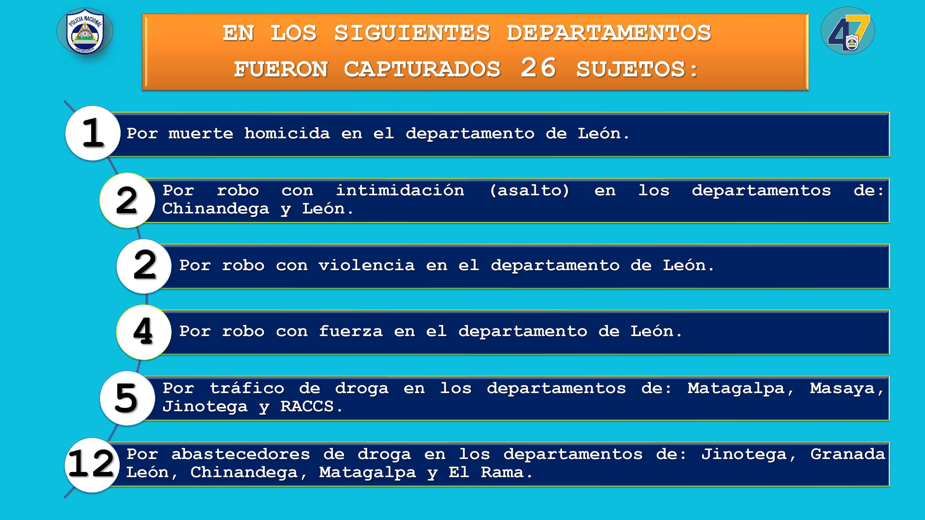POLICIA-4