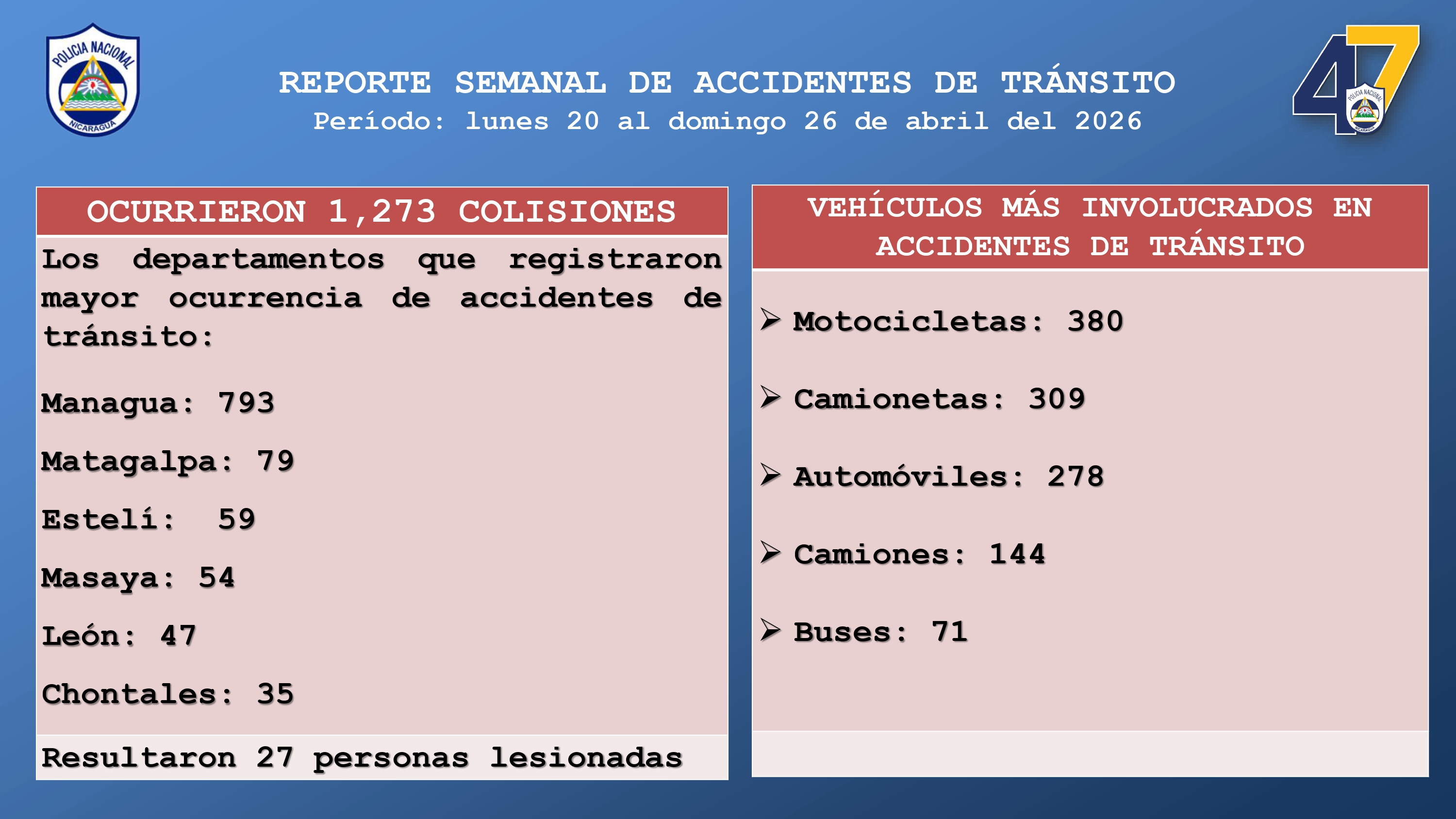 Policia-Nacional-4