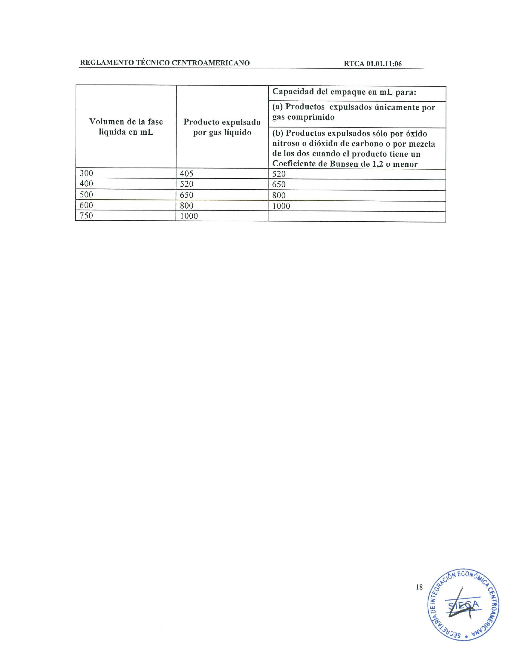 RESOLUCION-I22