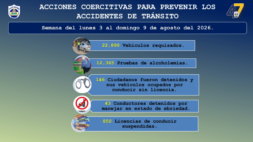 Transito-4