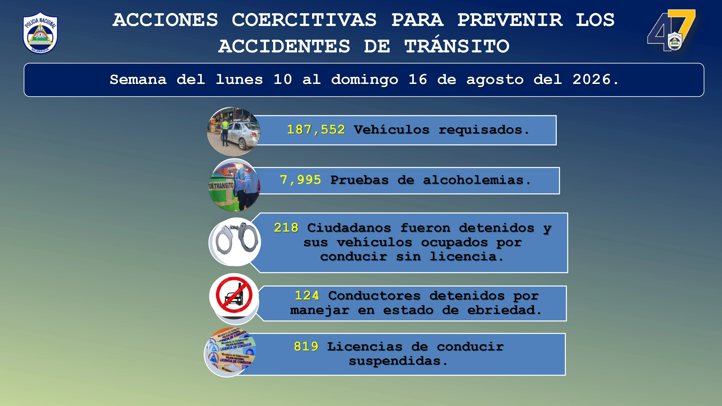 TRANSITO4
