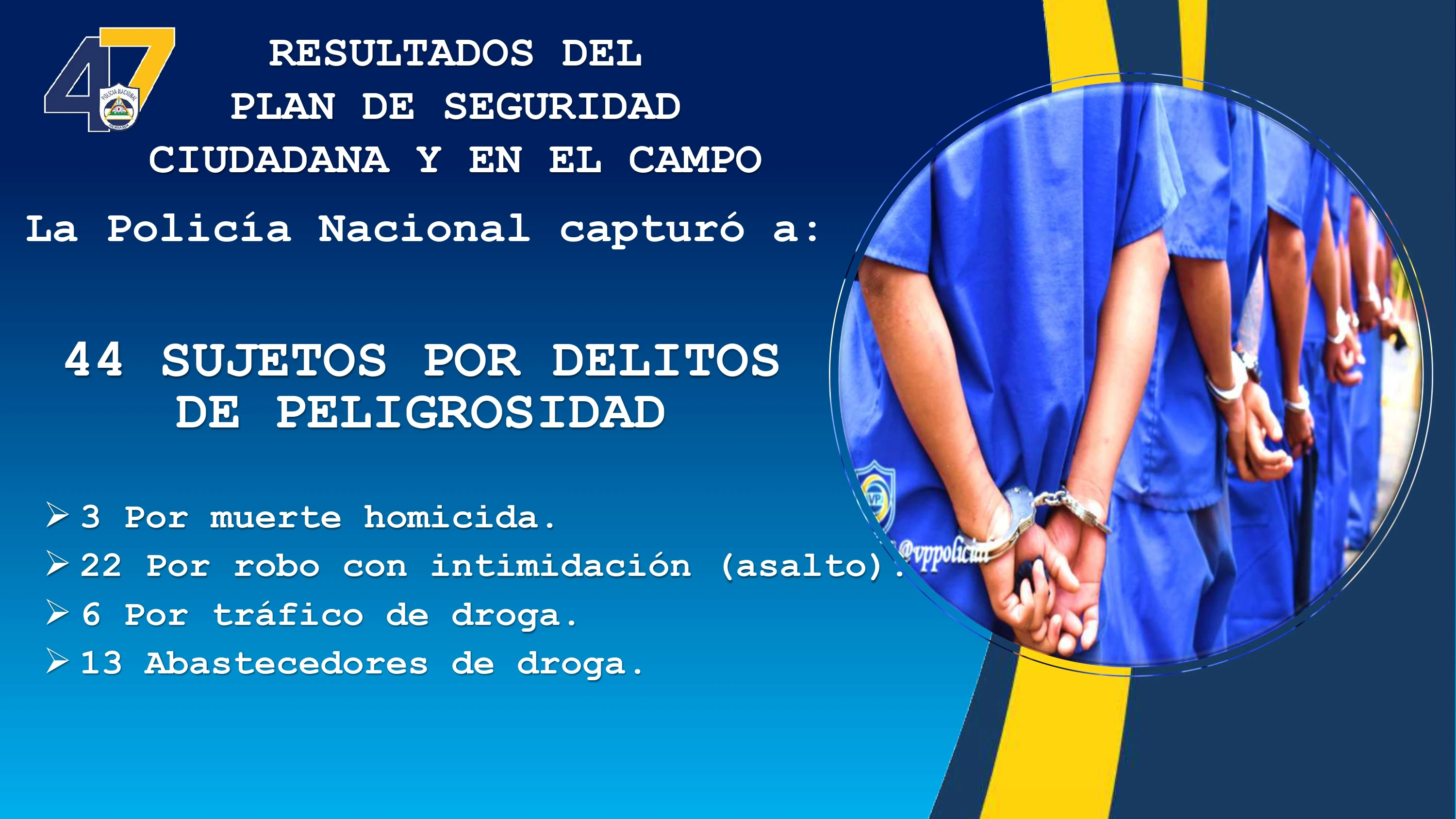 SEGURIDAD7