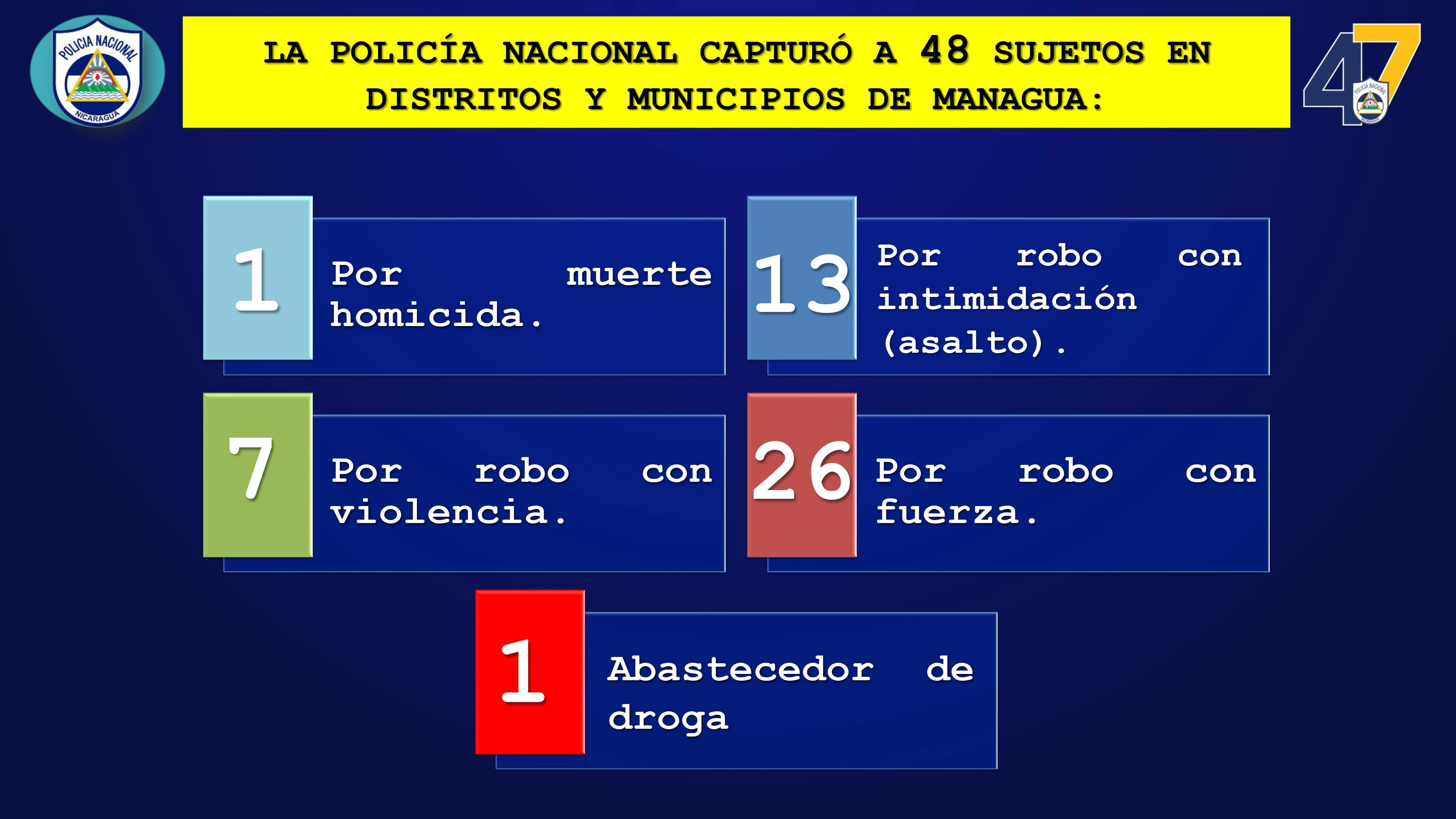 POLICIA3