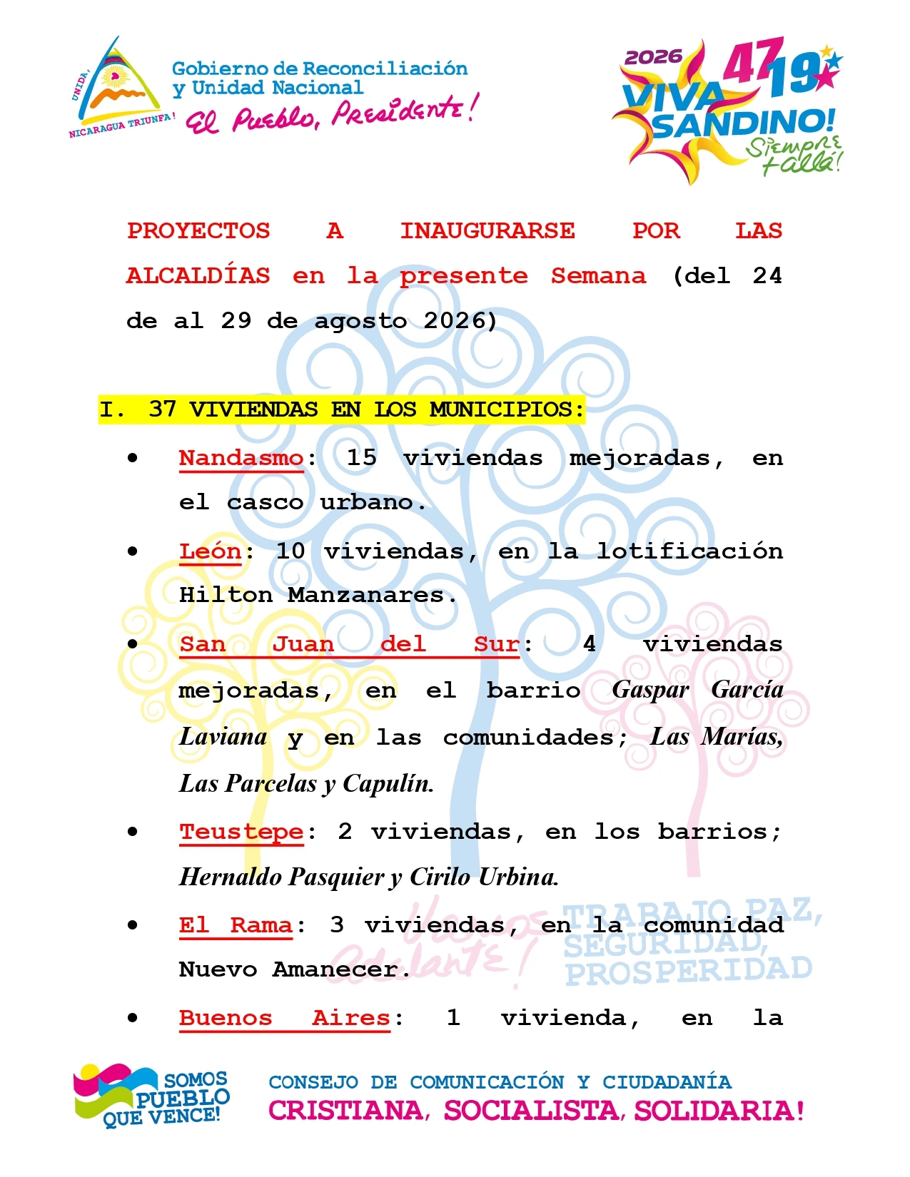 PROYECTOS1