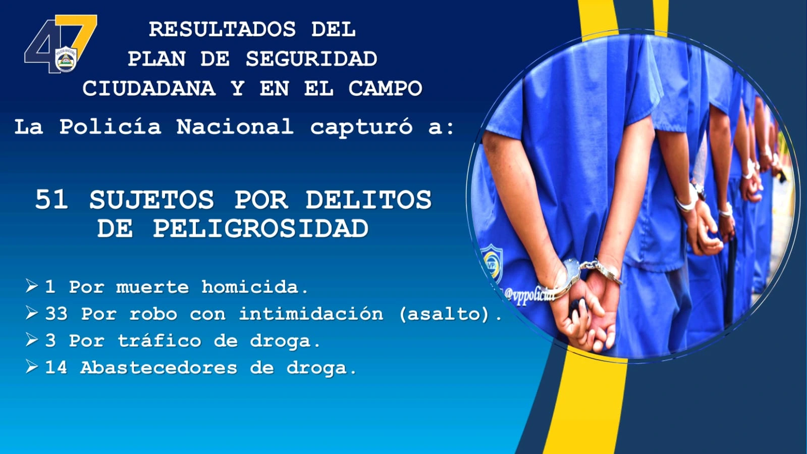 SEGURIDAD6
