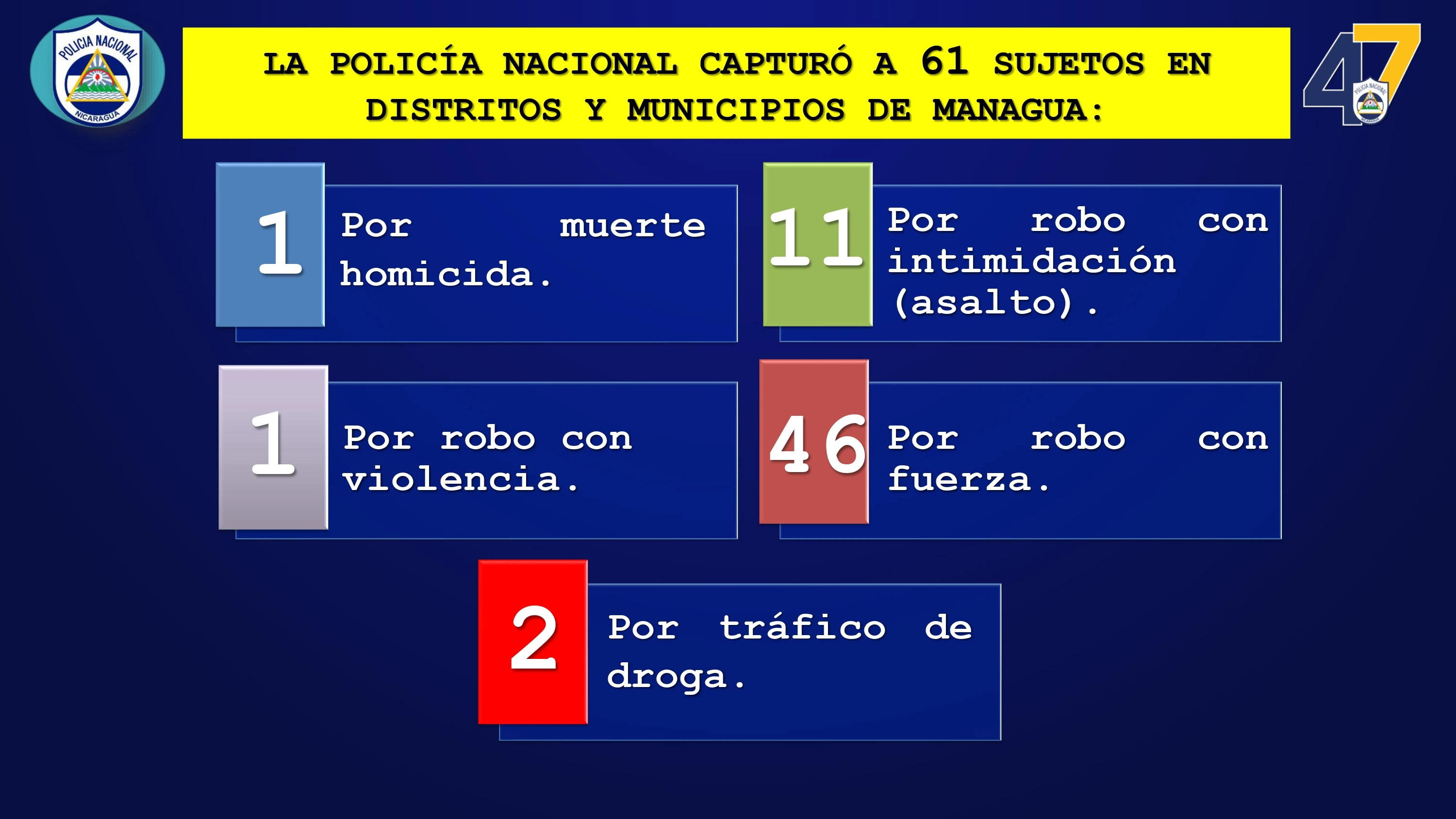 POLICIA3