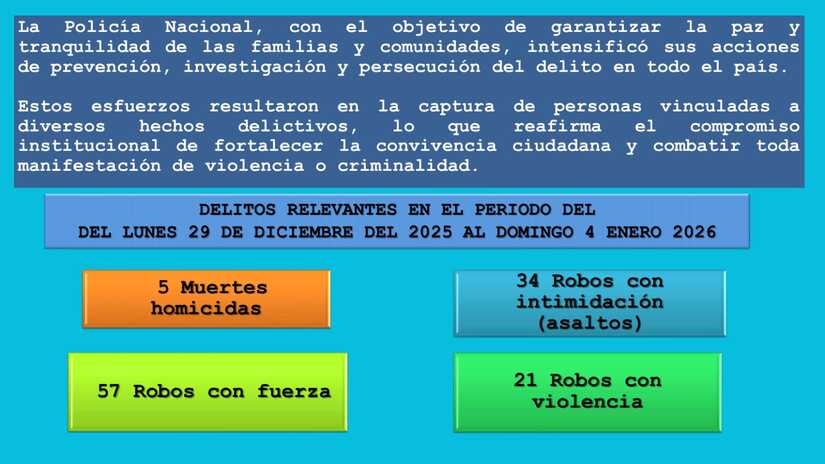 POLICIA2