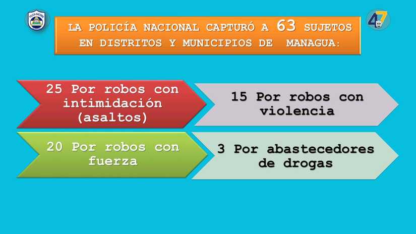 POLICIA3