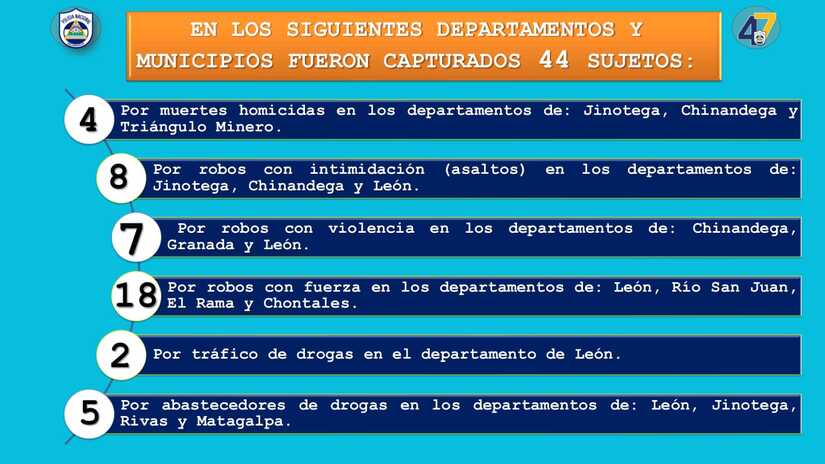 POLICIA5