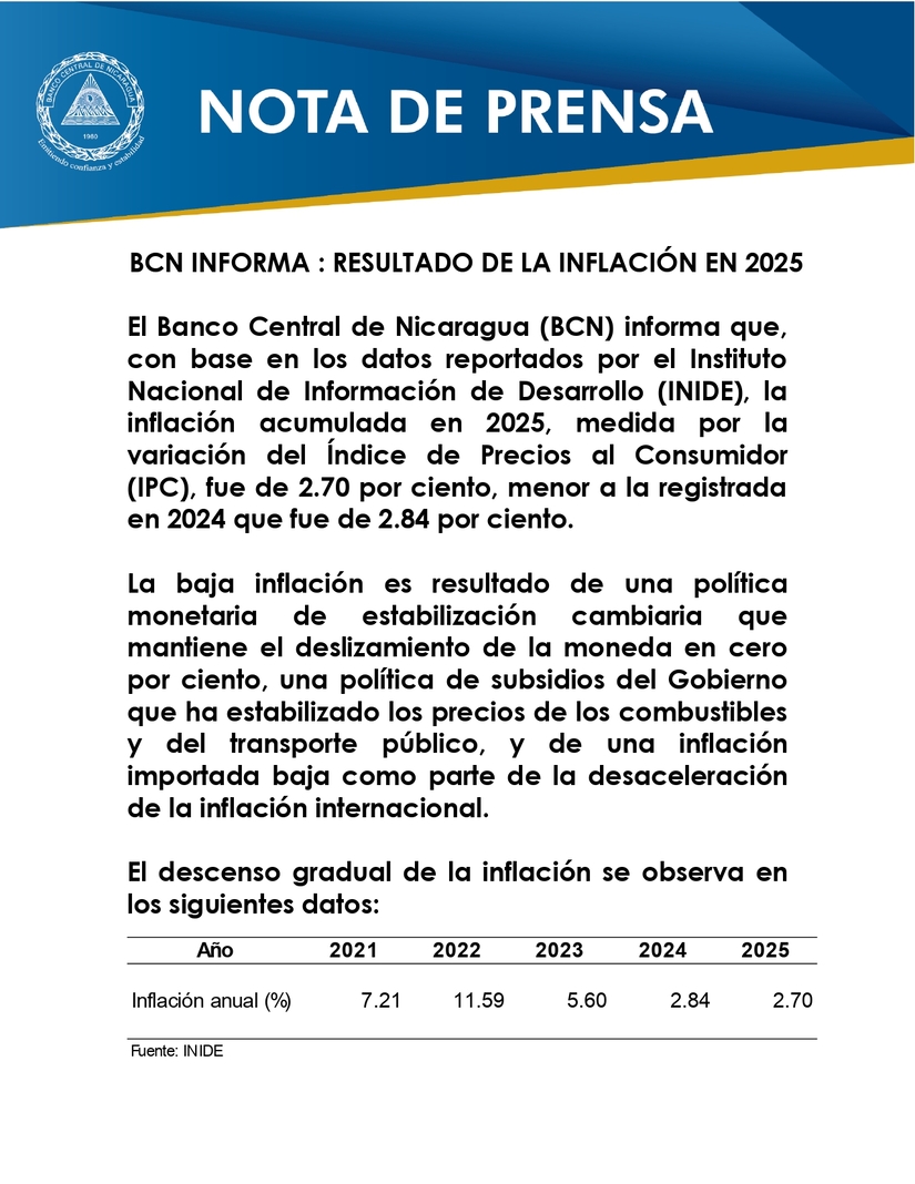 NP---BCN-INFORMA---RESULTADO-DE-LA-INFLACION-EN-2025_page-0001