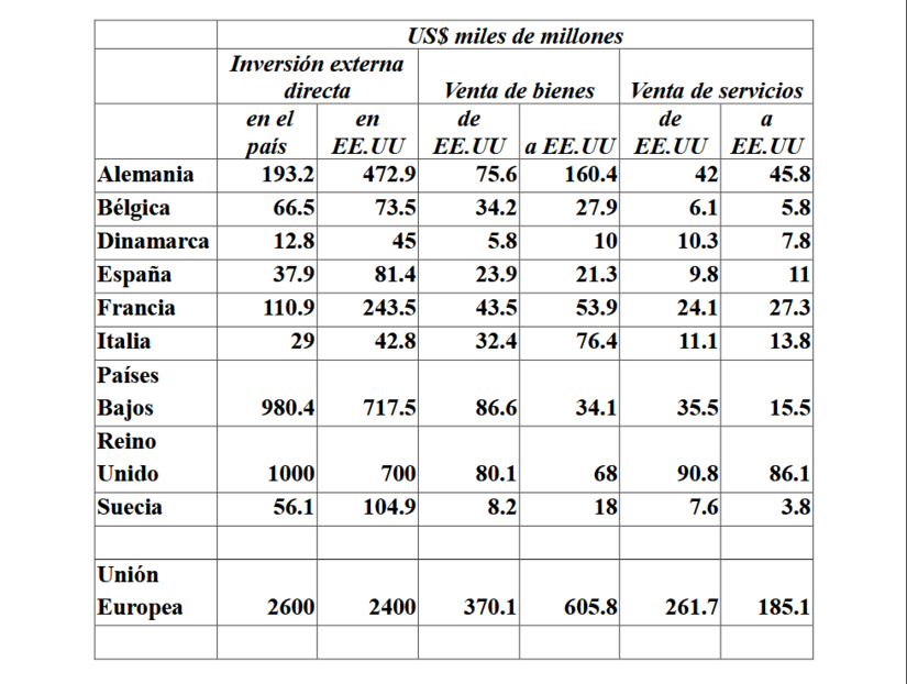 TABLA1