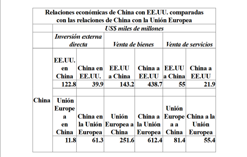 TABLA3