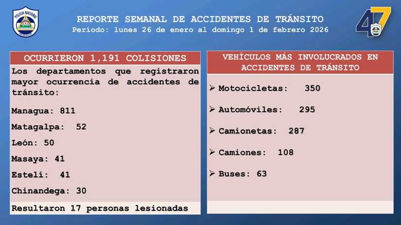 Policia-Nacional-4